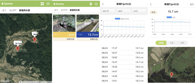 farmoが開発した水路の水位を確認できるアプリの画面