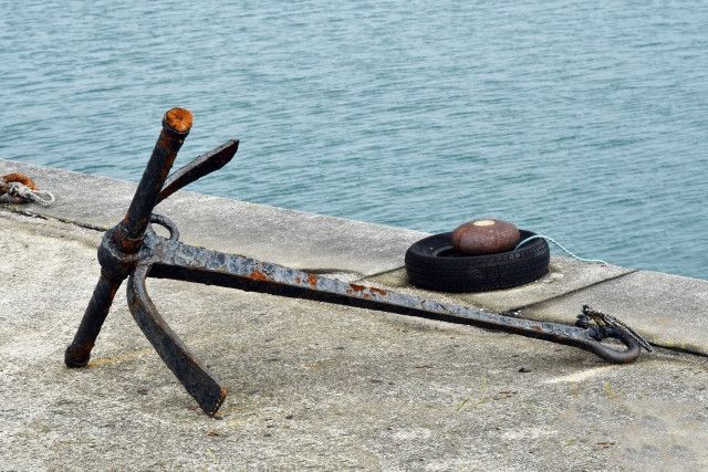 海底への引っ掛かりが良く、しっかり船体を海上に泊められるアンカーを教えてください